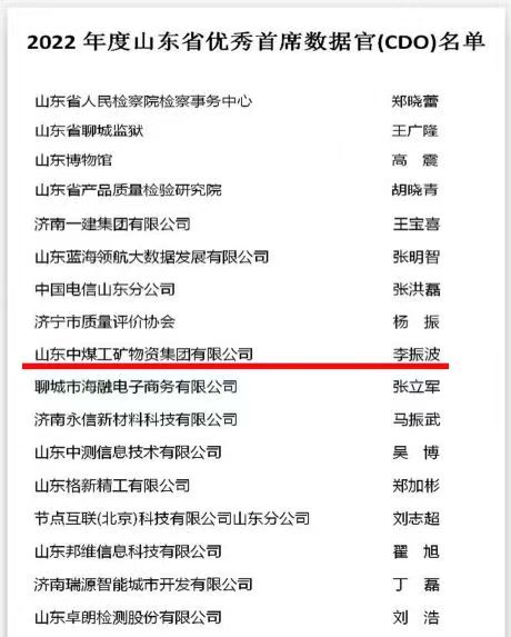 李振波荣获2022年度山东省优秀首席数据官称  号